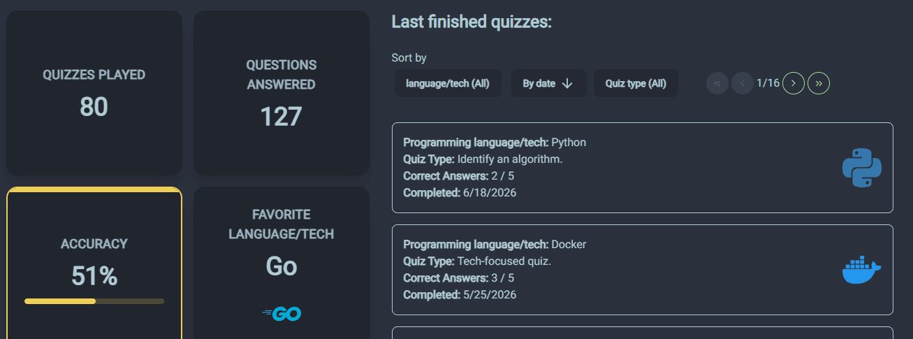 User statistics — accuracy, favorite language, and quiz history